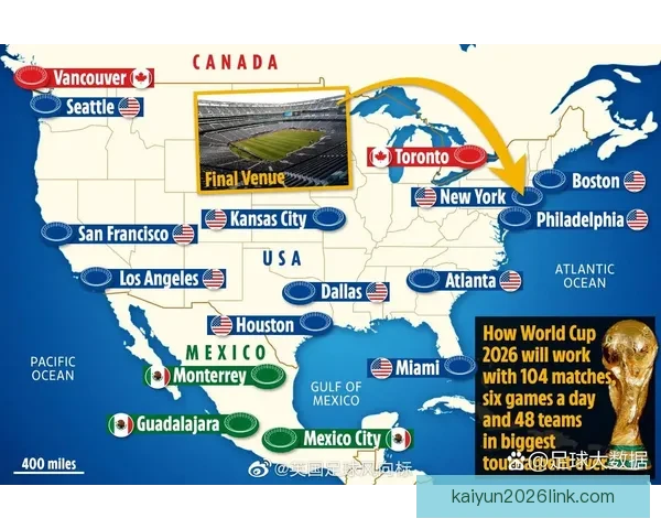 美加墨世界杯竞猜全攻略助你精准预测赛事胜负与进球数